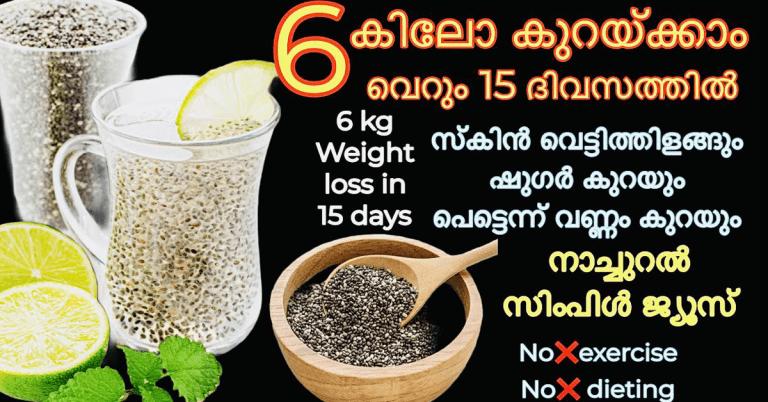 Chia Water for weight loss